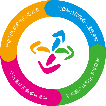 Our Logo