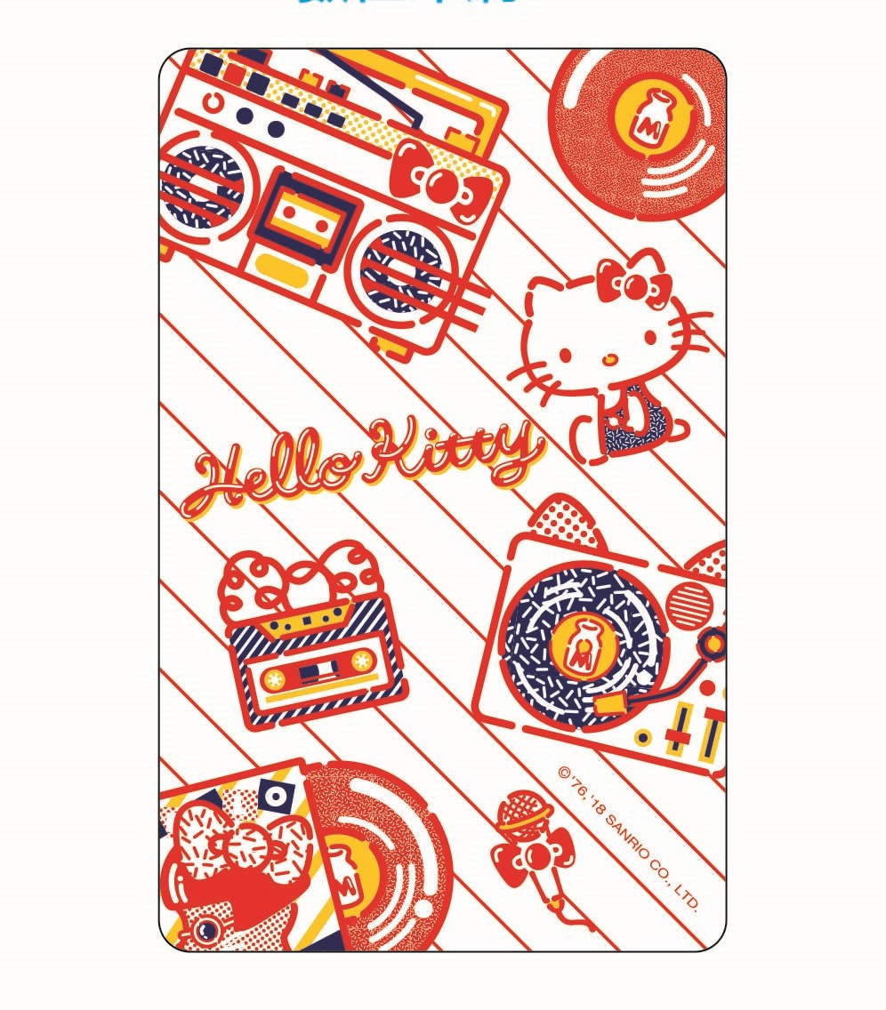 HELLO KITTY悠遊卡-復古80s
