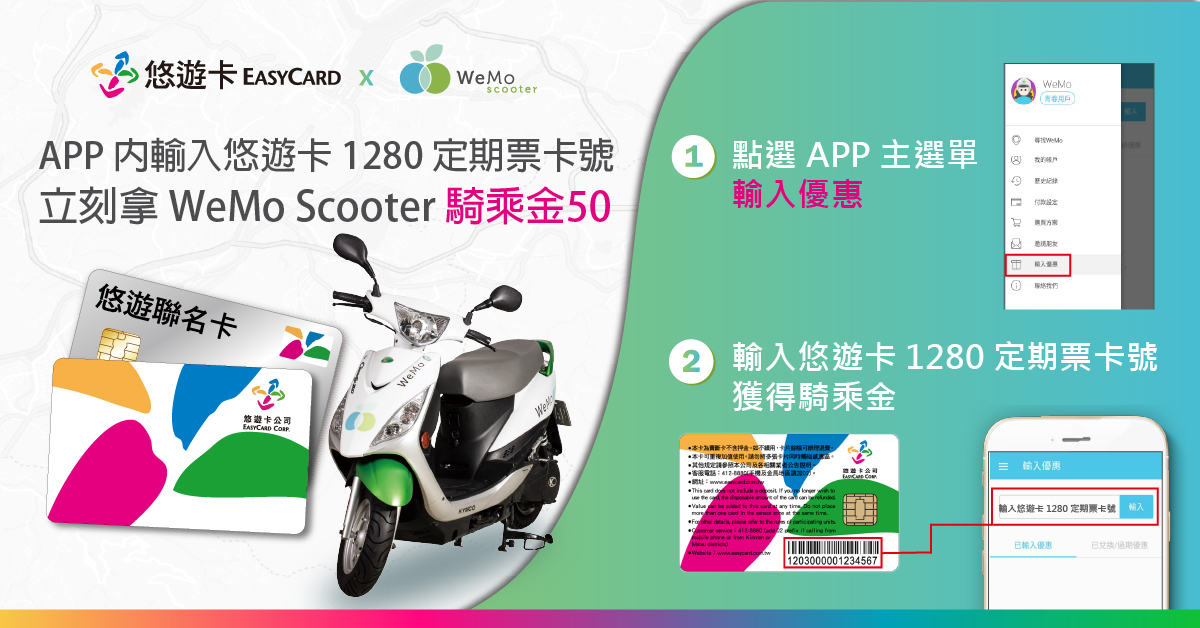 悠遊卡攜手WeMo Scooter 1,280元定期票每月送50元起騎乘金