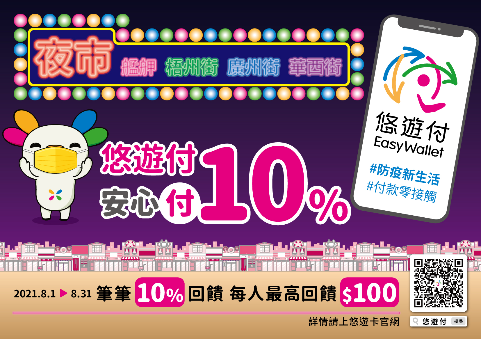 力挺夜市攤商 悠遊付艋舺商圈夜市筆筆10%回饋