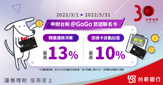 申辦台新@GoGo悠遊聯名卡 自動加值最高10%回饋