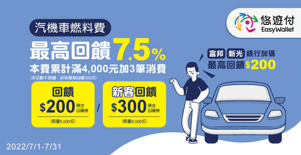 (回饋200元額滿，新客尚有名額) 繳汽燃費 享最高7.5%回饋 