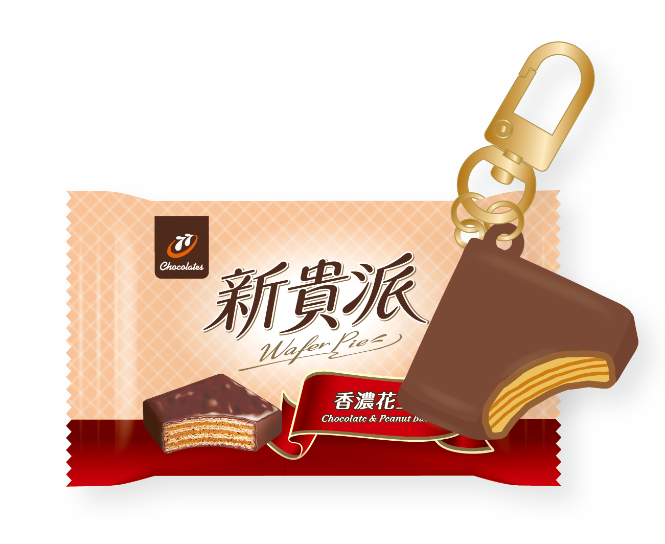 新貴派巧克力造型悠遊卡
