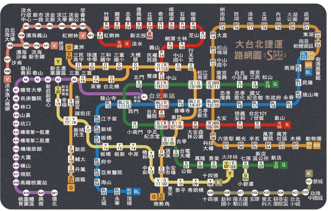 大台北捷運路網圖超級悠遊卡