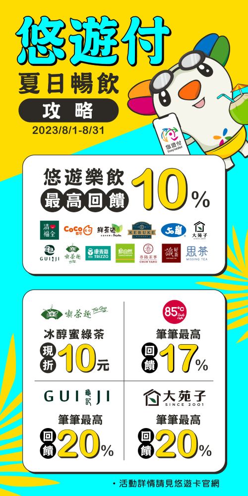 悠遊付助你清涼一夏 大苑子、龜記茗品悠遊付新上線 集結全台13家手搖飲最高回饋20%