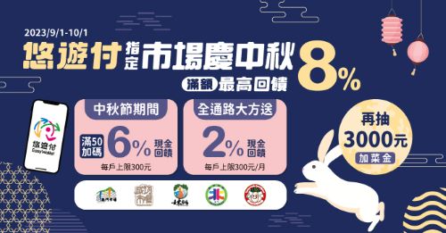 慶中秋 雙北六大市場刷悠遊付最高10%回饋
