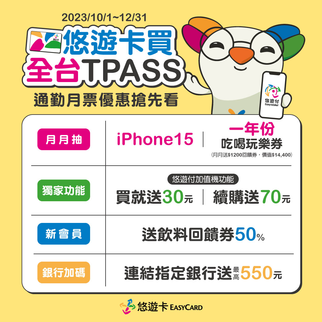 10月起用悠遊卡買全台通勤月票 月月抽iPhone15