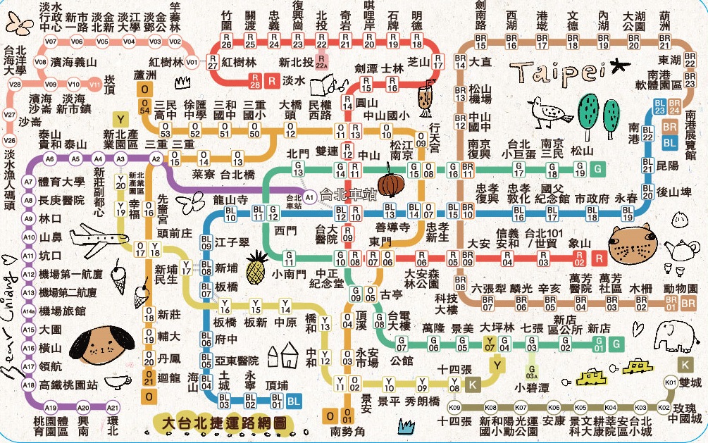 捷運路網圖悠遊卡-蔣熊料理