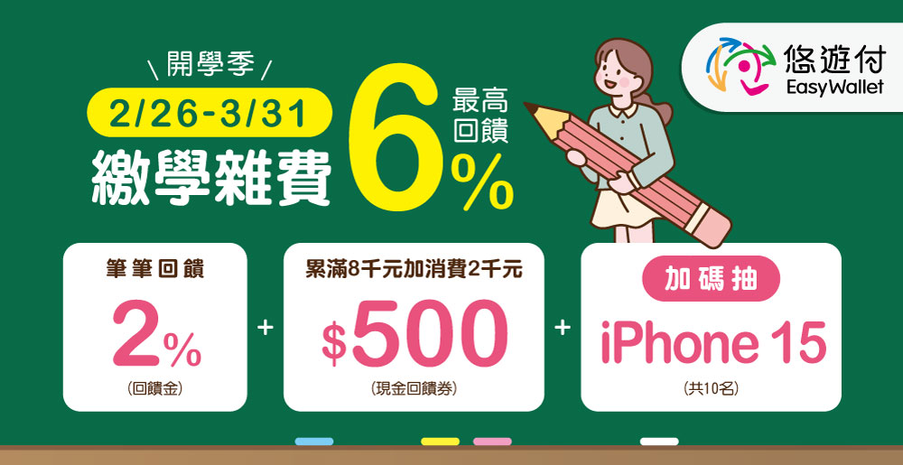悠遊付繳學雜費最高回饋6%  加碼抽iPhone15