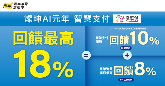 燦坤AI元年指定品項，悠遊付滿額最高回饋18%