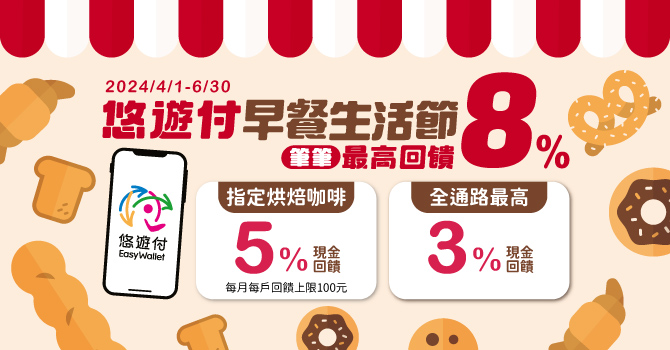 「早餐生活節」開動啦！ 悠遊付筆筆最高享8%