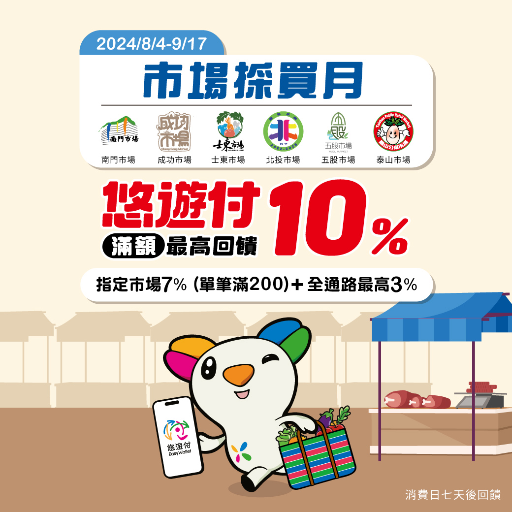 「市場採買月」好康登場 悠遊付最高10%回饋金