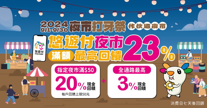 「夜市打牙祭」登場 悠遊付滿額享最高23%回饋金