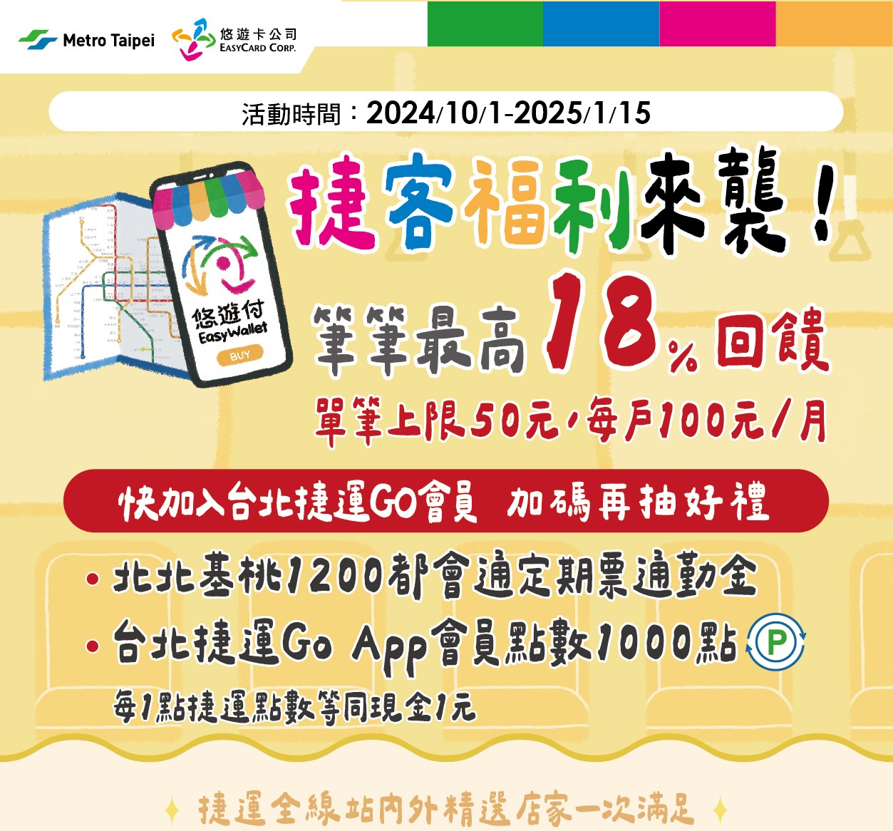 悠遊捷客福利來襲！700家捷運週邊商家祭優惠 悠遊付消費每筆最高享18%回饋金