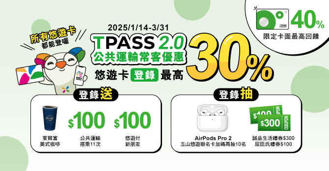 TPASS 2.0常客優惠 3萬多民眾3/25起可開始兌領！