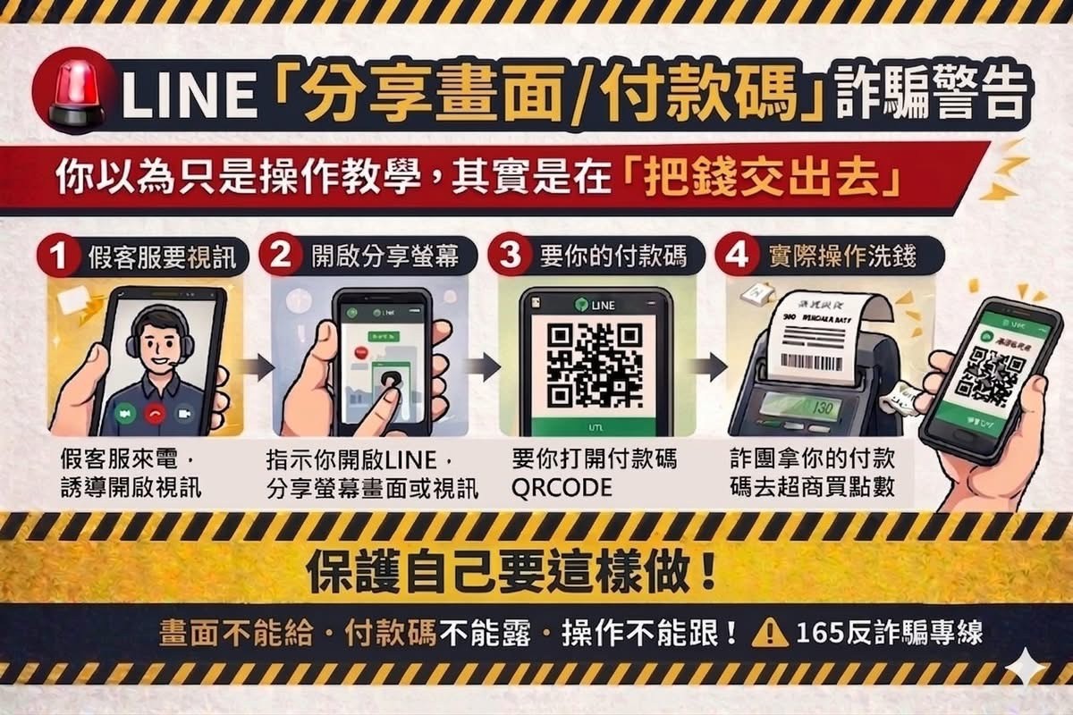 【反詐騙宣導】分享付款碼，帳戶的錢就不見了？