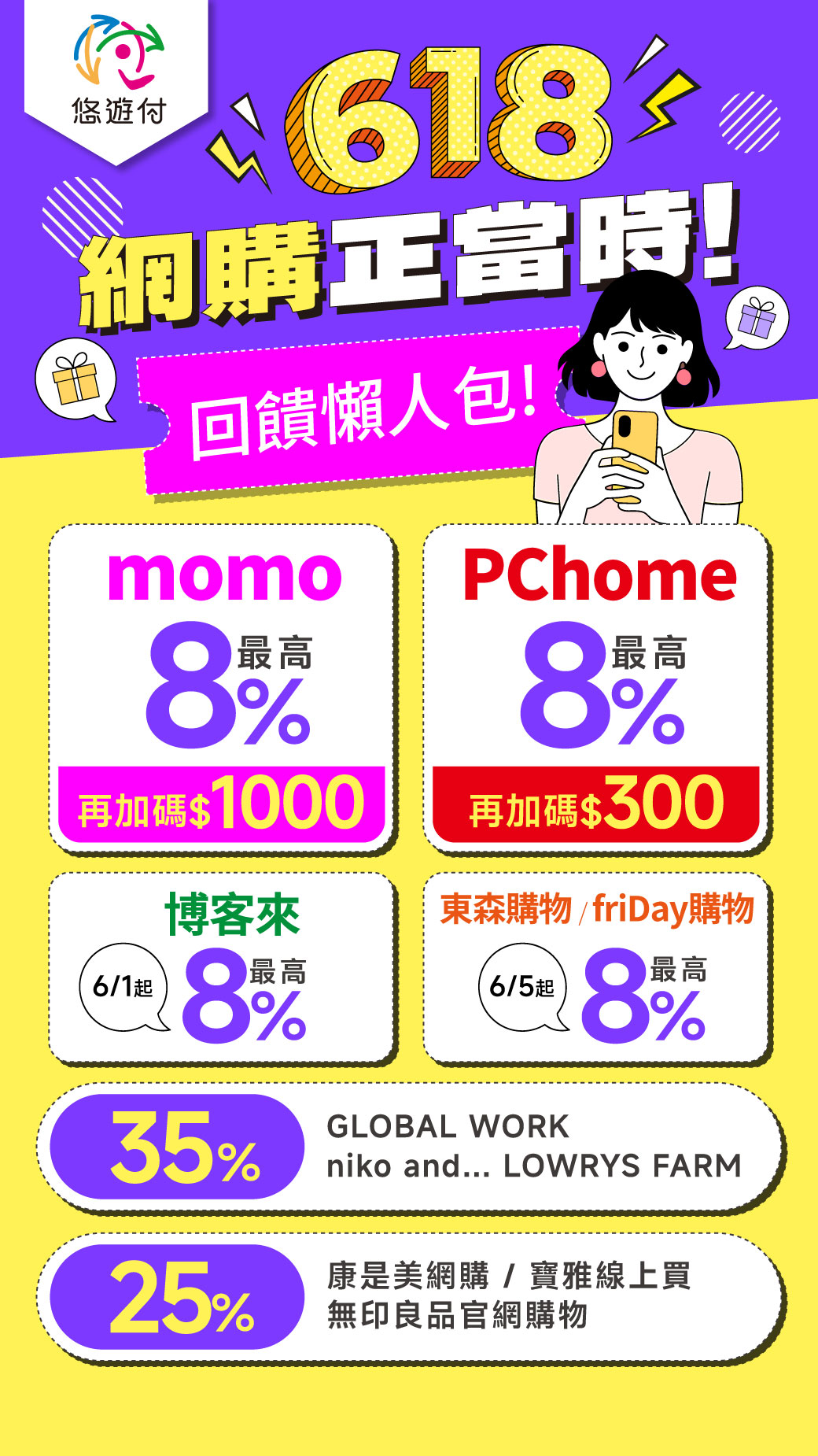 618購物節火力全開! 悠遊付攜手各大電商祭出超狂回饋 最高衝上35%