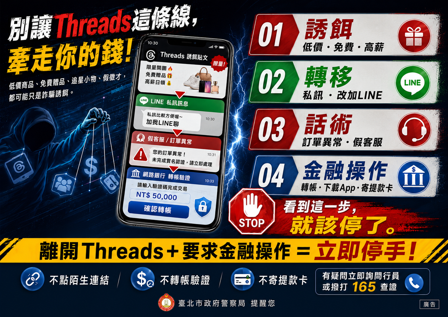 【反詐騙宣導】Threads平臺誘餌詐騙